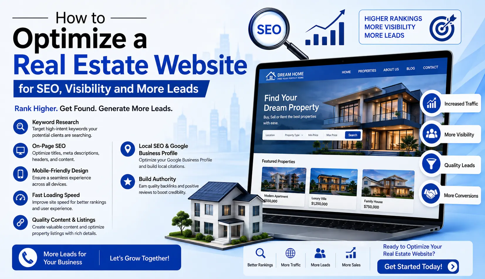 How to optimise real estate website banner