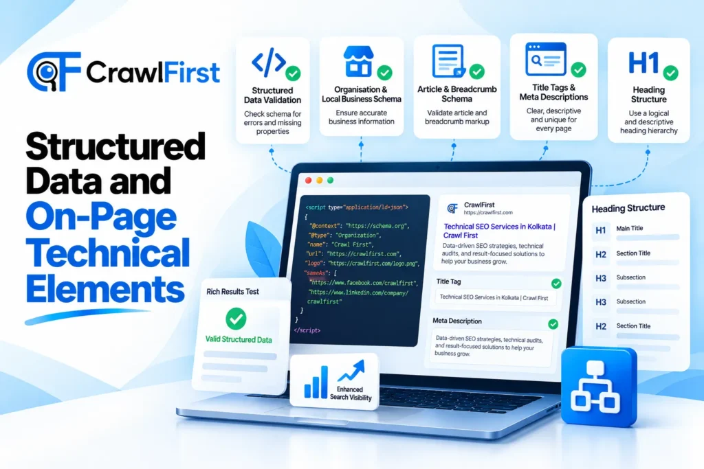 Structured Data SEO Guide